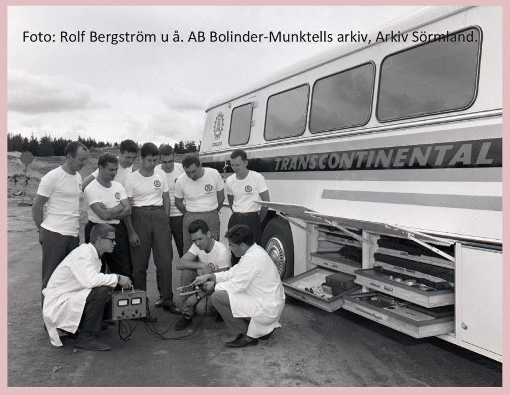 Genomgång utanför bussen u å. Foto: Rolf Bergström. AB Bolinder-Munktells arkiv, Arkiv Sörmland